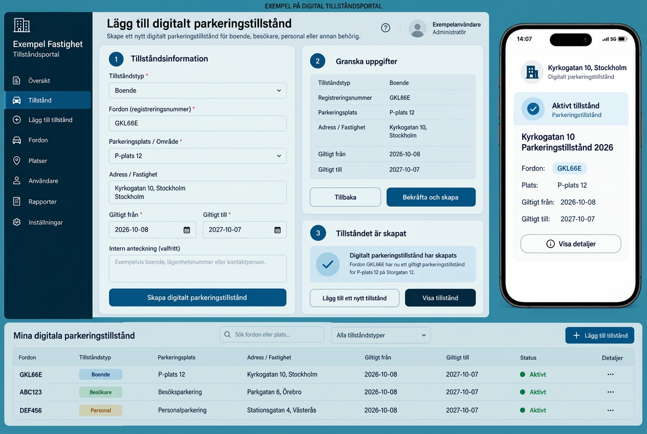 Illustration av en digital tillståndsportal med administration på dator och aktivt parkeringstillstånd i mobil, med exempel från Stockholm, Örebro och Västerås.